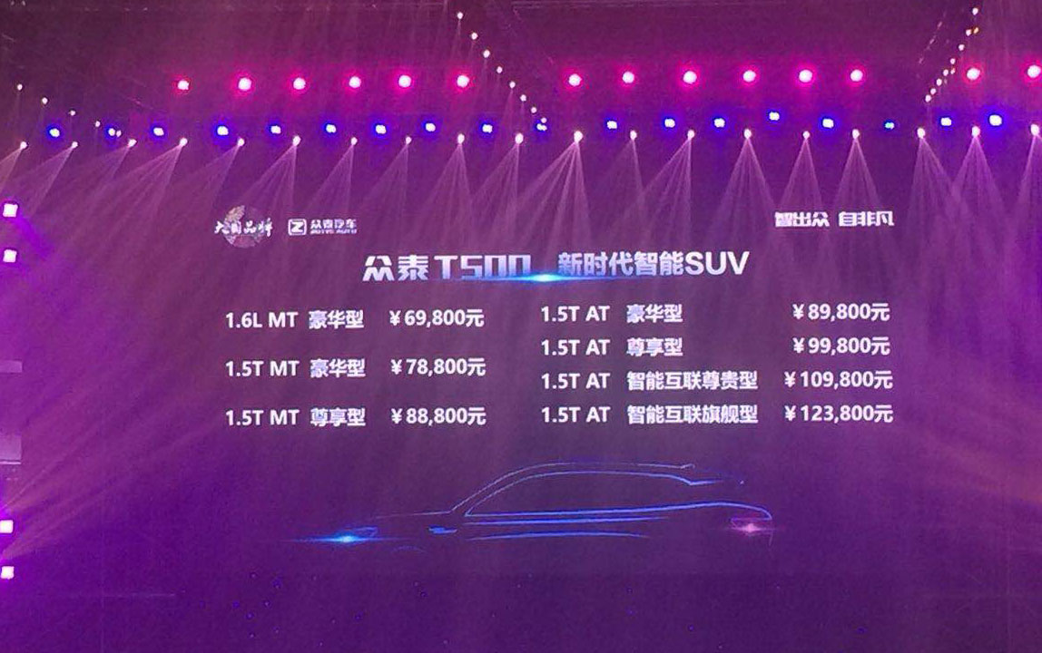 眾泰全新緊湊級SUV T500上市 售6.98-12.38萬