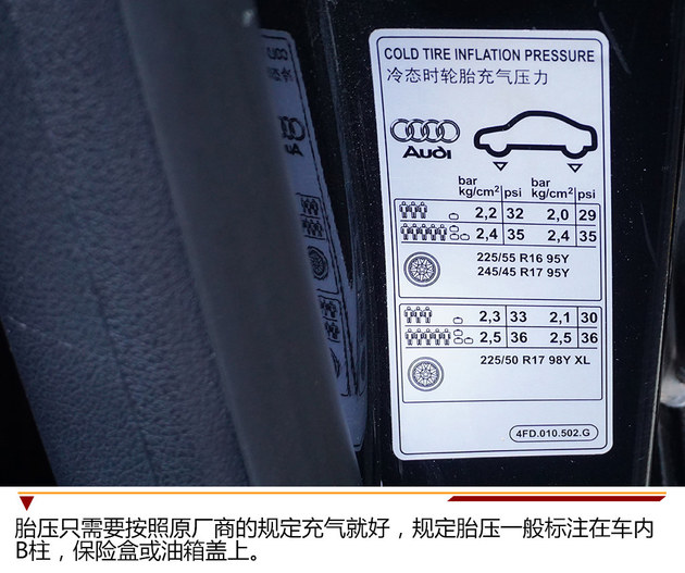 胎壓過高或過低都存在安全隱患