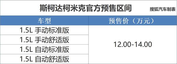 斯柯達(dá)柯米克將于6月27日上市 推4款車型