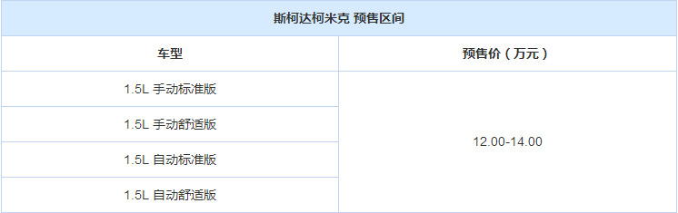 斯柯達(dá)柯米克今日上市 預(yù)售12-14萬(wàn)