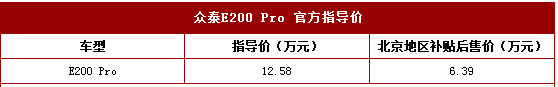 眾泰E200 Pro正式上市 最大續(xù)航330km
