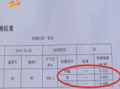 奔馳毒氣門