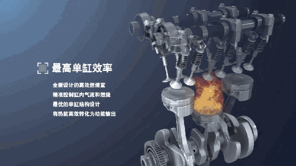 科技革新 從英朗銷量回暖再談三缸機