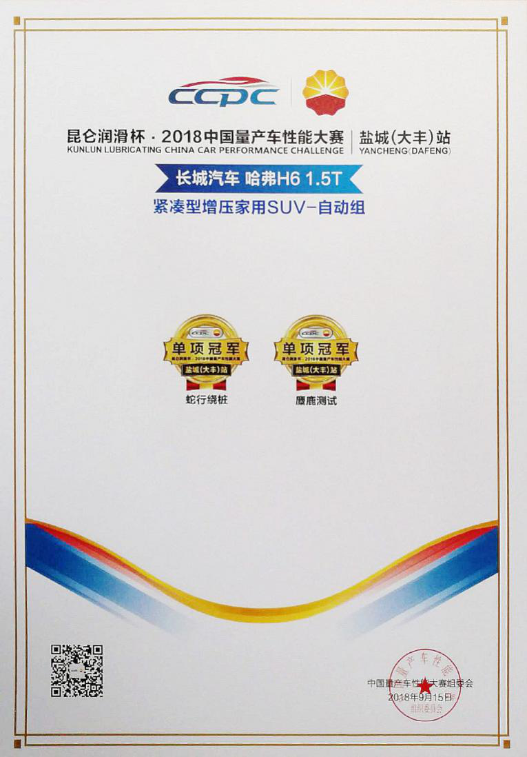 CCPC首站結(jié)束 全新哈弗H6再添冠軍光環(huán)