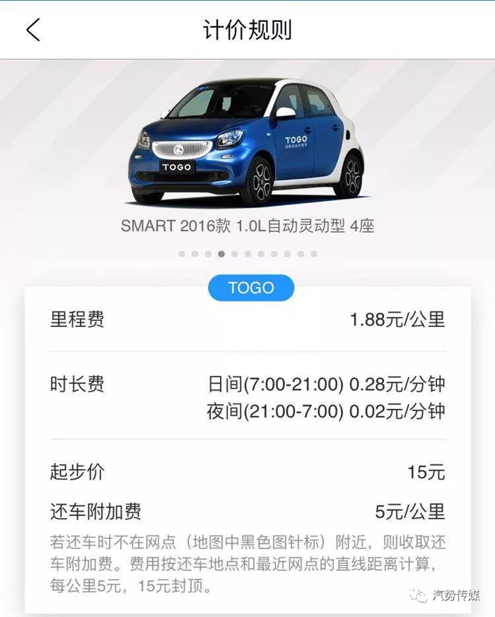 共享汽車難點(diǎn)何解
