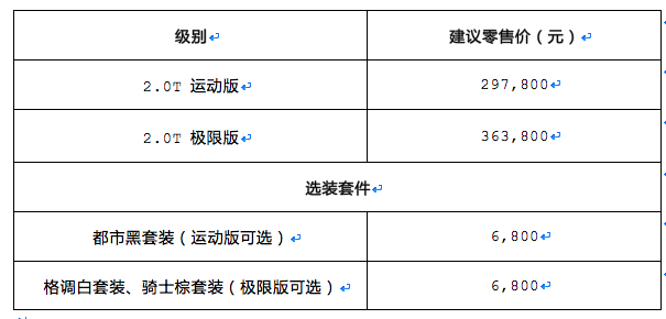 個(gè)性首選 全新QX30 2.0T 18年型升級(jí)上市