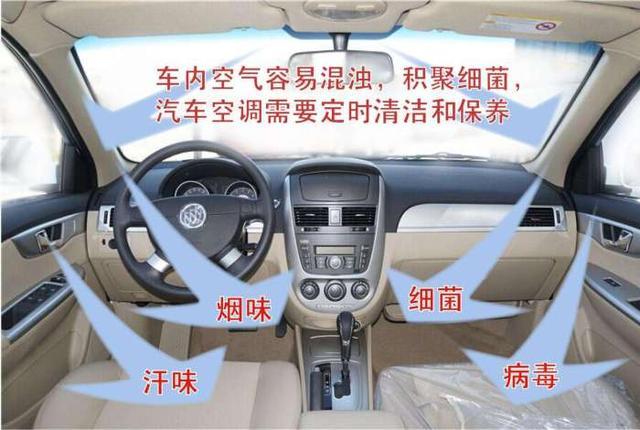 汽車保養(yǎng)的5妙招, 為愛車的壽命保駕護(hù)航越開越帶勁!