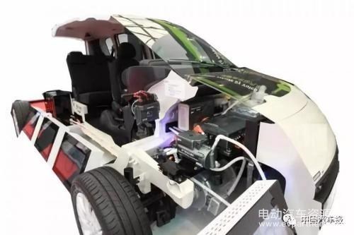 電動汽車，電池，新能源汽車難題,電動汽車技術(shù)