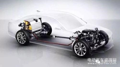 電動汽車，電池，新能源汽車難題,電動汽車技術(shù)