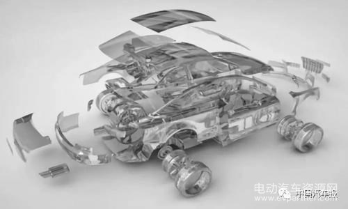 電動汽車，電池，新能源汽車難題,電動汽車技術(shù)