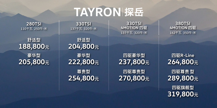 一汽-大眾探岳正式上市 售價18.88萬元起
