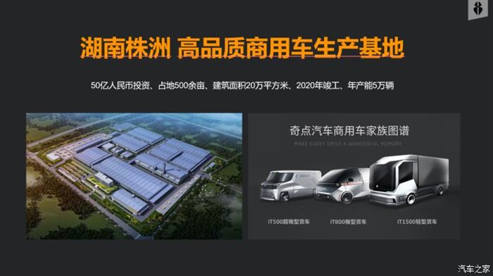 奇點量產(chǎn),奇點汽車造車始末