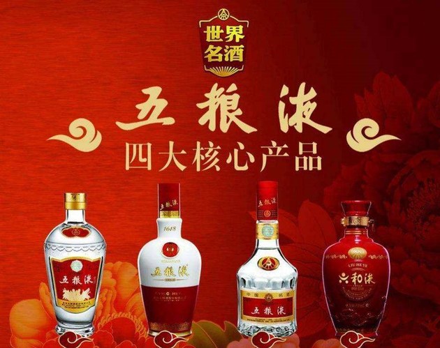 跨界造車,蘋果造車，戴森造車，五糧液造車