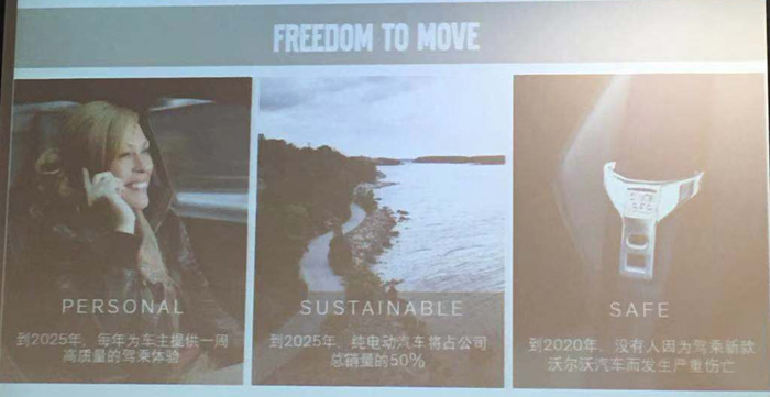自動駕駛，沃爾沃，沃爾沃企業(yè)日