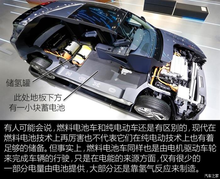 電池，韓系車