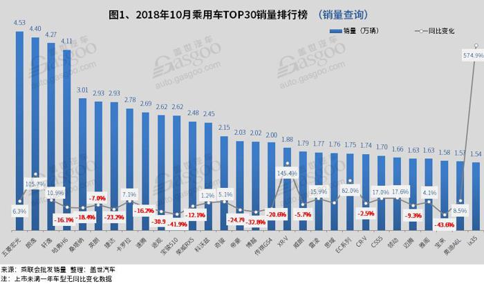 歐拉R1七城品鑒會首站于天津舉辦 當天斬獲351臺訂單