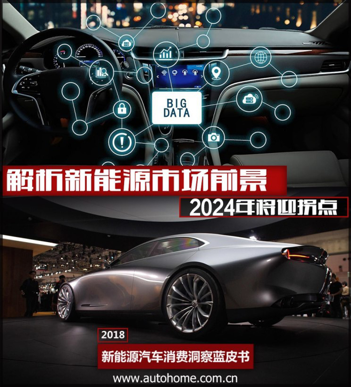 2024年普及？新能源車市未來發(fā)展預(yù)測