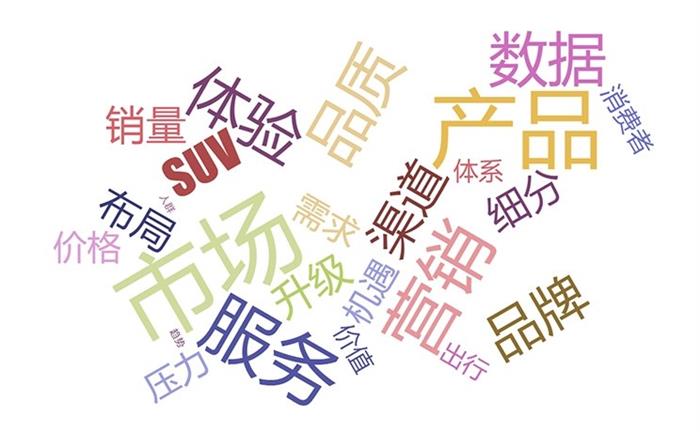 銷量，2018廣州車展