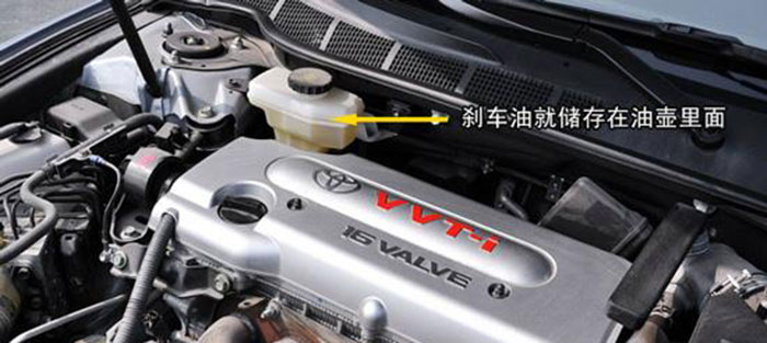 車輛保養(yǎng) 最易忽視的項(xiàng)目有哪些