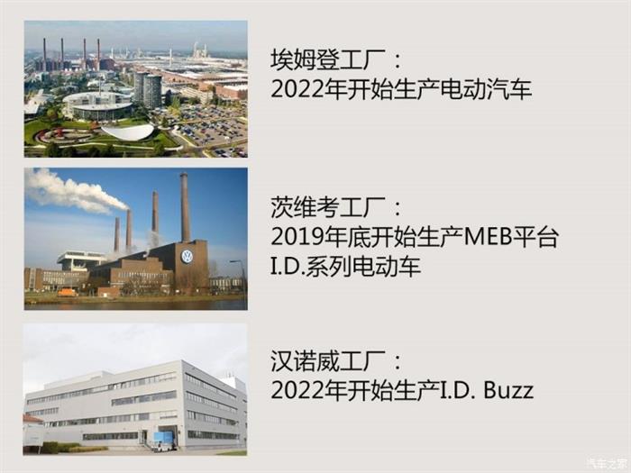 電動(dòng)汽車(chē)，電池，跨國(guó)車(chē)企新能源,跨國(guó)車(chē)企新能源汽車(chē)布局,大眾汽車(chē)電動(dòng)汽車(chē)