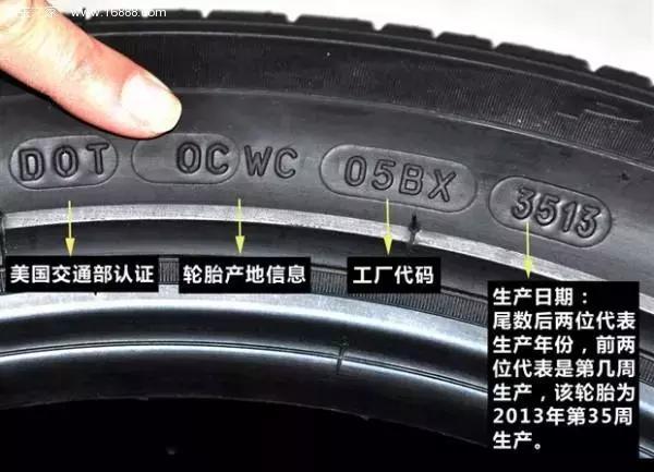 車(chē)主注意！這才是檢查輪胎的正確姿勢(shì)，4S店絕對(duì)沒(méi)教過(guò)你
