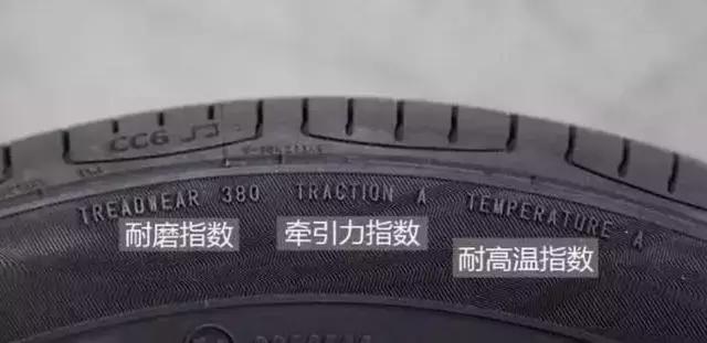 車(chē)主注意！這才是檢查輪胎的正確姿勢(shì)，4S店絕對(duì)沒(méi)教過(guò)你