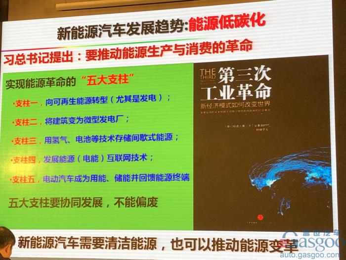 電動汽車，電池，歐陽明高,電動車,氫能,燃料電池,
