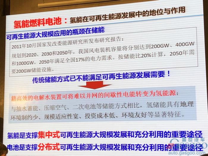 電動汽車，電池，歐陽明高,電動車,氫能,燃料電池,