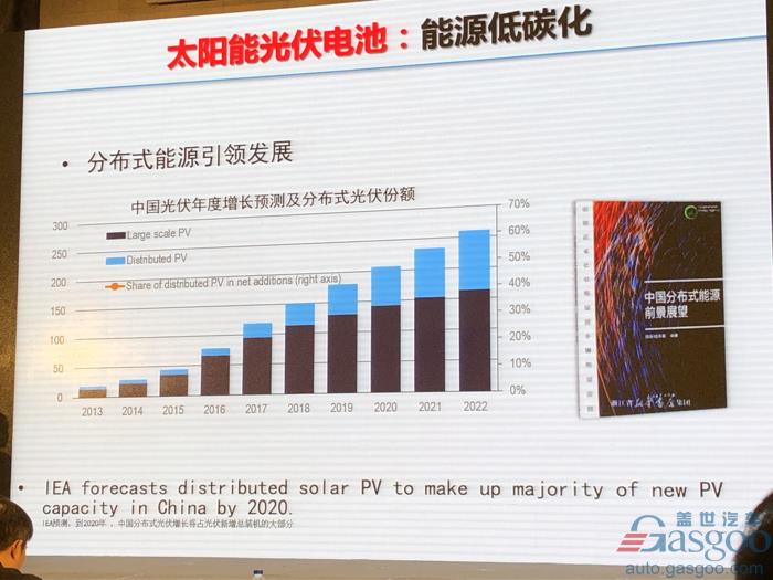 電動汽車，電池，歐陽明高,電動車,氫能,燃料電池,