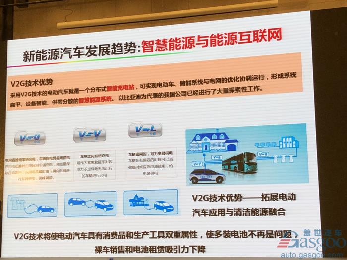 電動汽車，電池，歐陽明高,電動車,氫能,燃料電池,