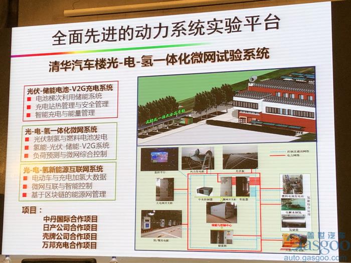 電動汽車，電池，歐陽明高,電動車,氫能,燃料電池,