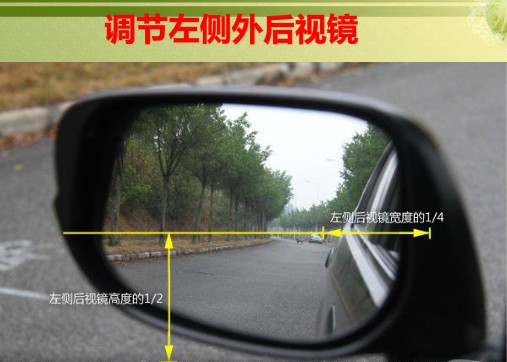 如何減少行車盲區(qū) 3個(gè)后視鏡的角度很重要