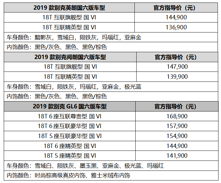 別克推出2019款英朗等多款國六車型 售價不變