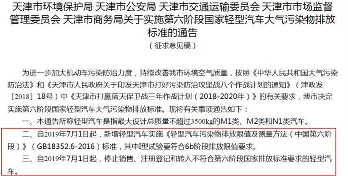 政策，國(guó)六排放標(biāo)準(zhǔn),國(guó)六排放標(biāo)準(zhǔn)實(shí)施困難，中國(guó)汽車排放政策