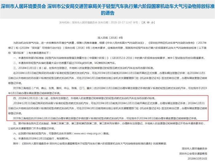 政策，國(guó)六排放標(biāo)準(zhǔn),國(guó)六排放標(biāo)準(zhǔn)實(shí)施困難，中國(guó)汽車排放政策