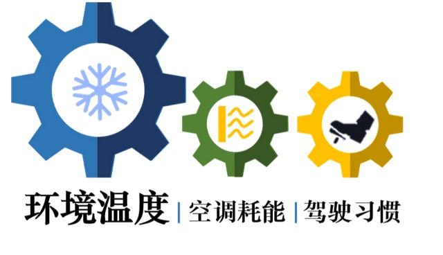 冬季用車指南 注意這幾點 續(xù)航再無憂