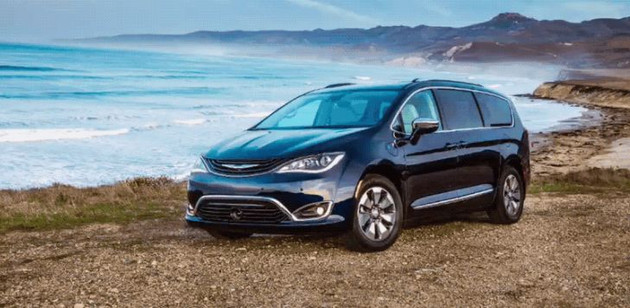 SUV，銷量，中美市場(chǎng)車型對(duì)比