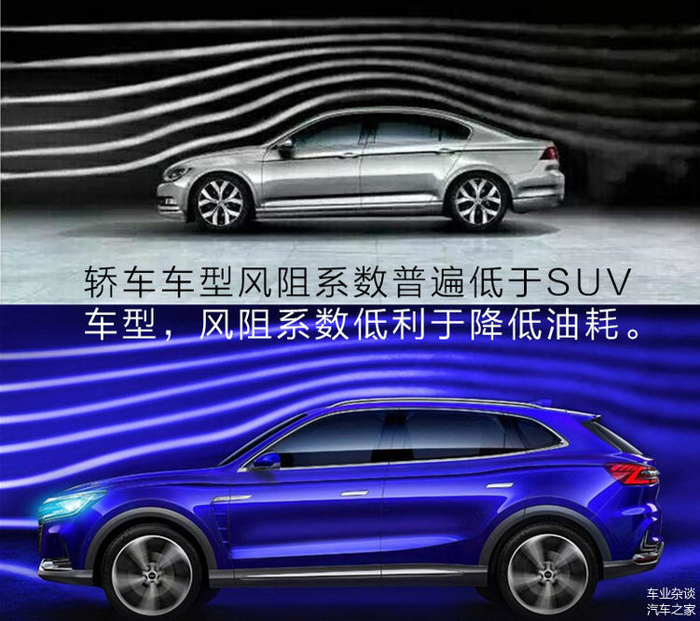 SUV，SUV