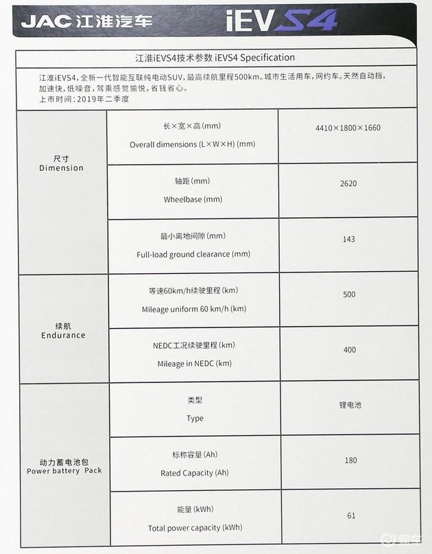 此前在2018年廣州車展上曝光的部分參數(shù)配置表