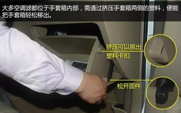 只需三步 教你輕松清理汽車(chē)空調(diào)