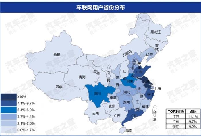 車聯(lián)網(wǎng)核心用戶,車聯(lián)網(wǎng)大數(shù)據(jù)