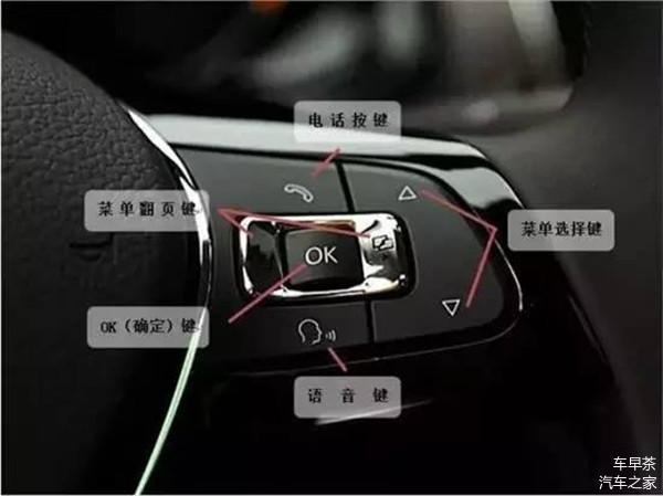 老實(shí)告訴我 車(chē)上這5個(gè)配置 你一年用過(guò)幾次