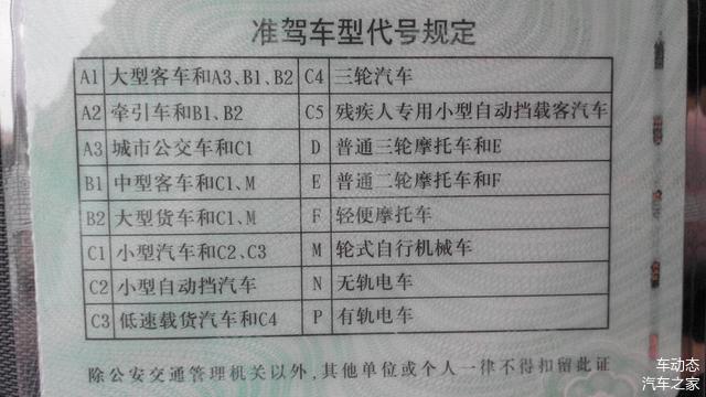 C1駕駛證到底能開(kāi)幾種車(chē)型 我猜你不一定知道