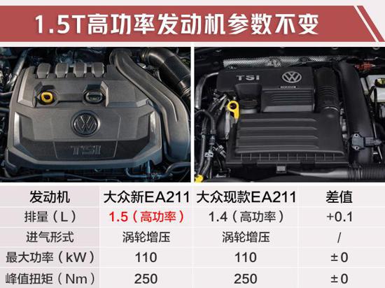 速騰，一汽大眾，一汽大眾,一汽大眾發(fā)動機(jī)
