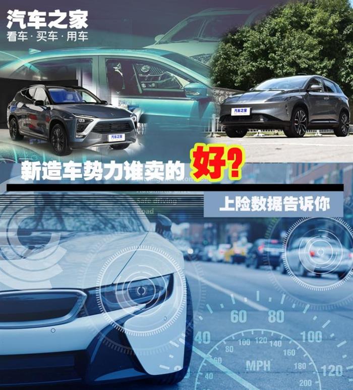 威馬，蔚來(lái)，造車(chē)新勢(shì)力,上線(xiàn)數(shù)據(jù)