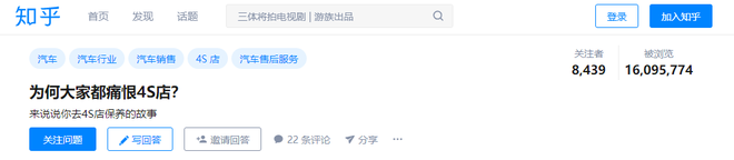 汽車經(jīng)銷商的囚徒困境：壯士斷腕還是浴火重生？