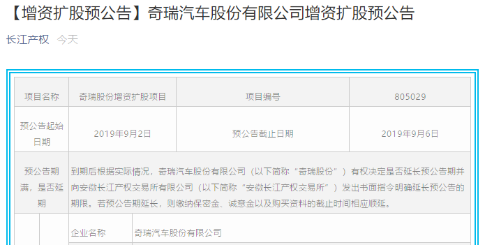 奇瑞重啟增資擴(kuò)股項(xiàng)目 底價(jià)和股權(quán)比例有所下調(diào)