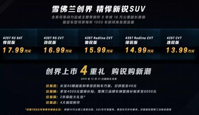 年輕化的設(shè)計 雪佛蘭緊湊型SUV創(chuàng)界正式上市