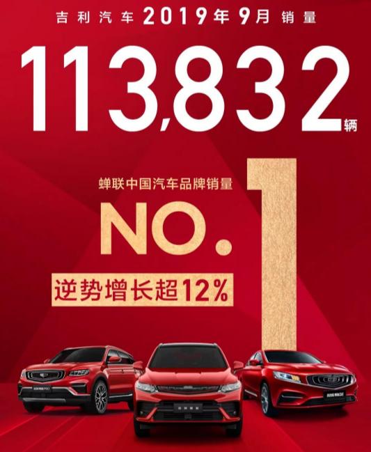 吉利汽車9月銷售11.38萬輛 環(huán)比增長(zhǎng)約12%