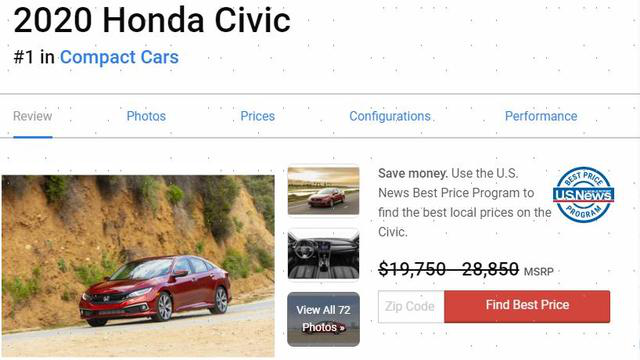 本田思域榮獲美國(guó)官方緊湊類型車評(píng)分第一名